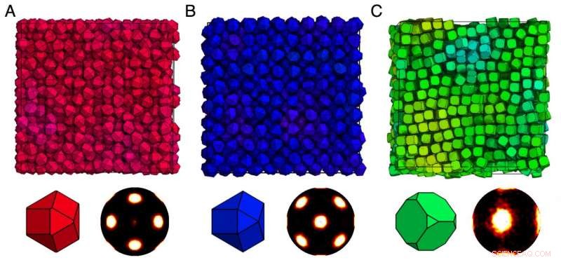 Morphology Modeling: Predicting Solid–Solid Phase Transitions via Colloidal Particle Shape Engineering