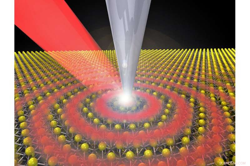 Researchers Capture Quasiparticles That Could Enable Faster, Higher‑Bandwidth Circuits