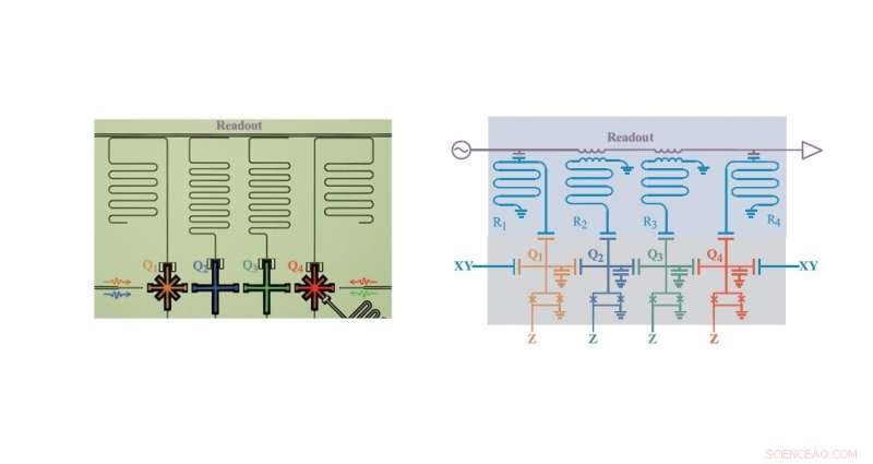 Quantum Circuit Method for Solving 2×2 Linear Equations