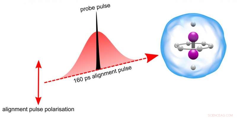 Helium Droplets Enable Unprecedented Precision in Single-Molecule Laser Measurements