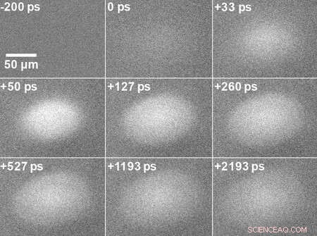 Caltech Breakthrough: Ultrafast Electron Imaging Paves Way for Advanced Solid‑State Devices