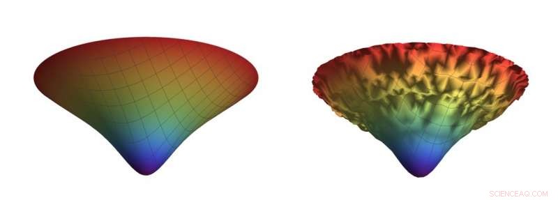 The Big Bang: The Origin of Our Universe