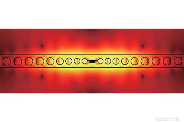 Innovative Prototype Enables Room‑Temperature Photon‑Photon Interactions for Quantum Computing