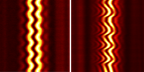 Soliton Molecules Mimic Real Molecule Vibrations