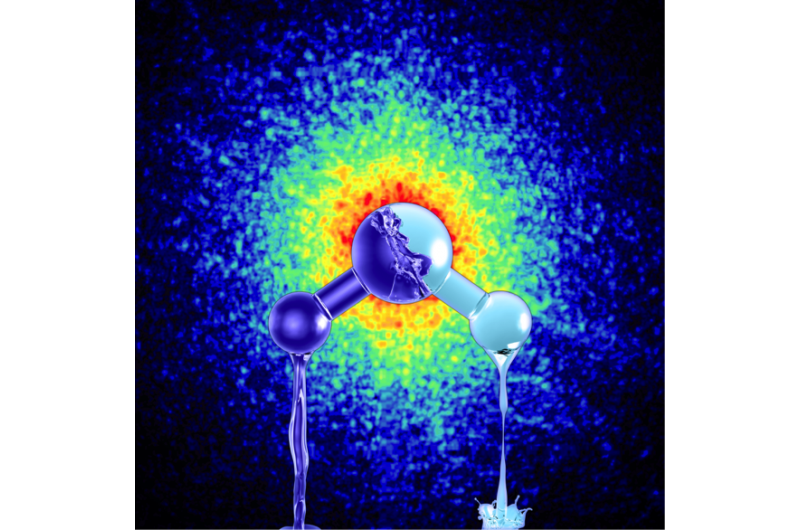 Scientists Discover Two Distinct Liquid Forms of Water