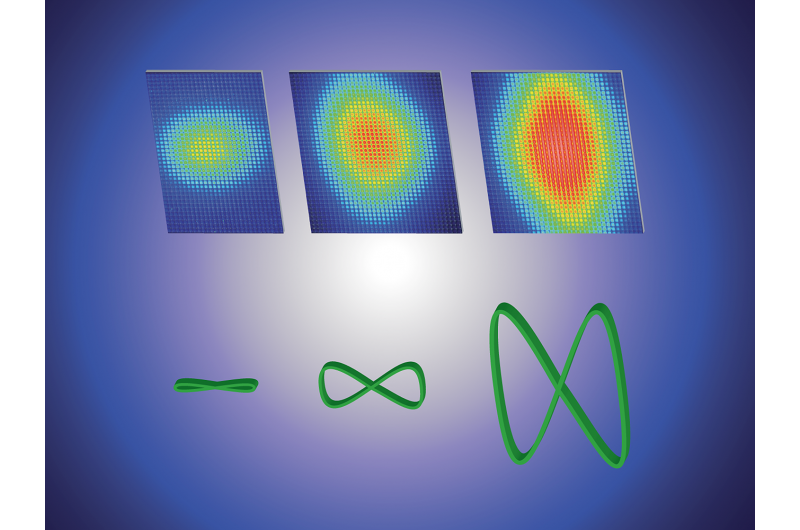 One Billion Suns: Record-Breaking Laser Uncovers New Light Behavior