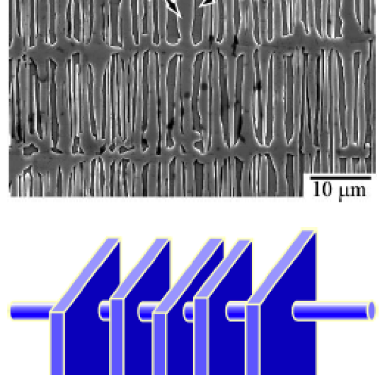 Scientists Push Metal Performance to New Frontiers