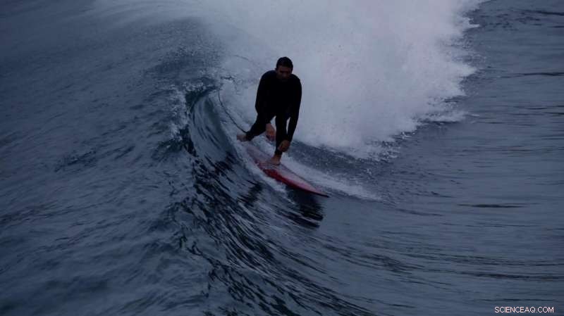 Unveiling the Wave’s Sweet Spot: Power Meets Precision