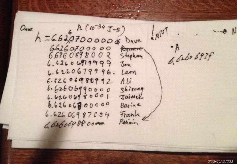 Precise Measurement Paves Way to Redefine the International Unit of Mass