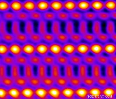 Advancing Permanent Magnet Technology: Atomic‑Scale Insights