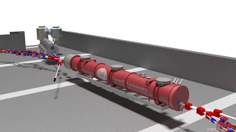 CBETA: A 50-Year Journey to an Energy‑Efficient Accelerator