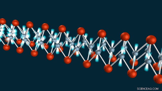 Scientists Capture First Direct View of Electron‑Atom Interactions