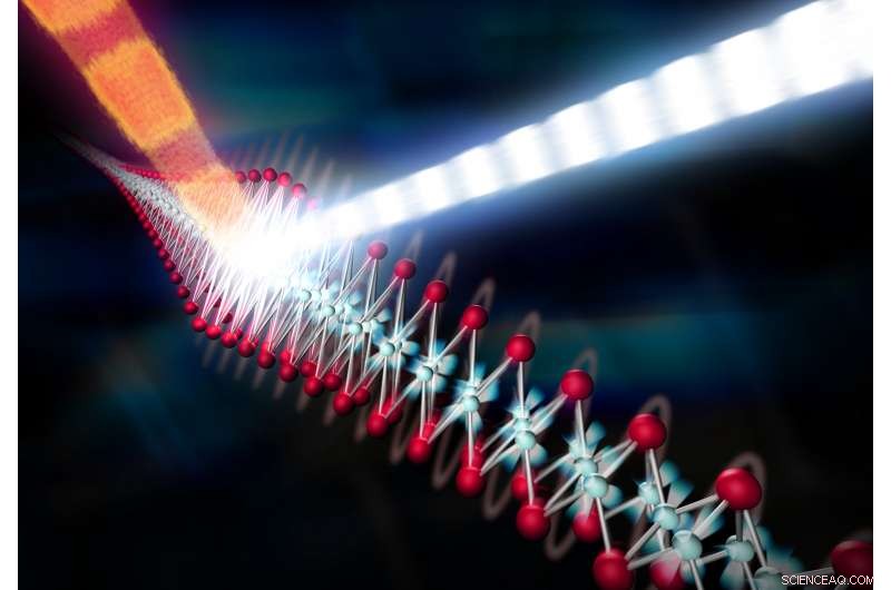 Scientists Capture First Direct View of Electron‑Atom Interactions