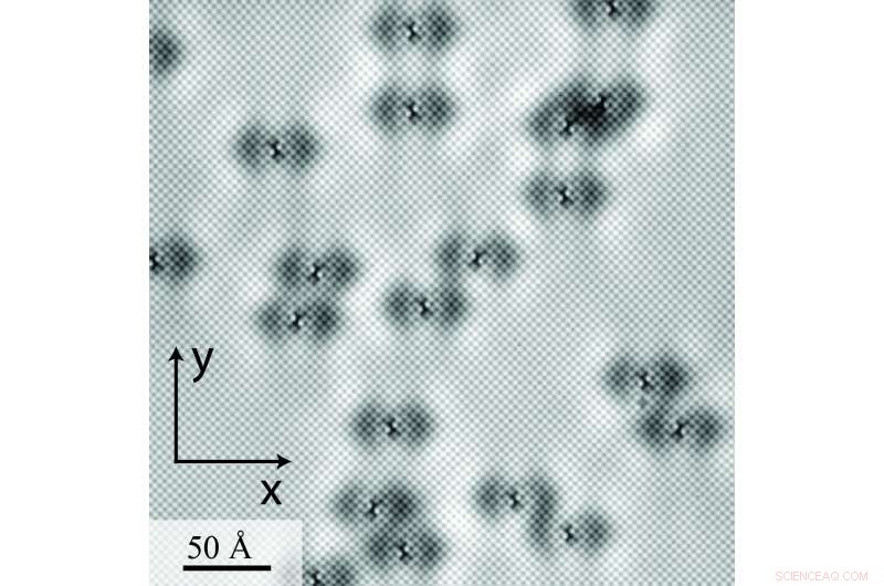 New Findings Suggest Electron Orbitals Key to Unifying High‑Temperature Superconductivity