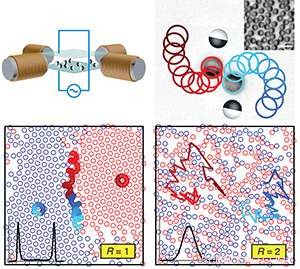 Active Colloids: Demonstrating Thermodynamic Equilibrium in Spontaneous Systems