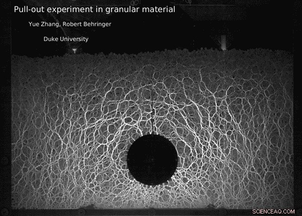 Real-Time Observation of Solid-to-Liquid Transitions in Granular Materials