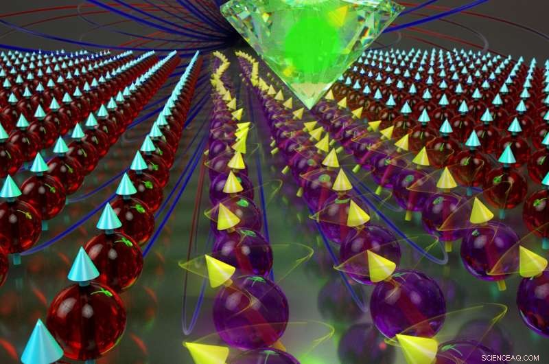 New Method Enables Precise Control and Measurement of Electron Spin Voltage