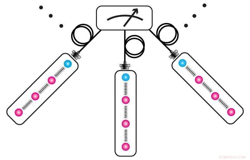 Atomic Cousins Join Forces to Deploy Early Quantum Networking Node