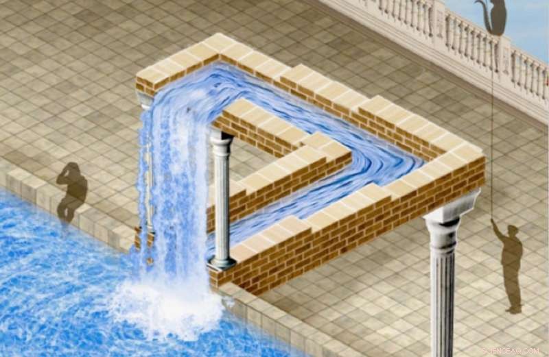 Harnessing Quantum Observation to Control Heat and Particle Flow in Nanodevices