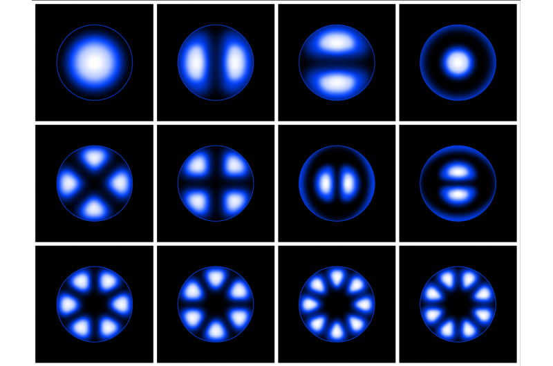 MIPT Breakthrough: Optical Fiber That Preserves Light Properties