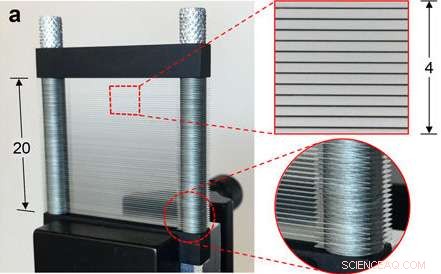Brown University Breakthrough: New Method to Control Terahertz Radiation Polarization