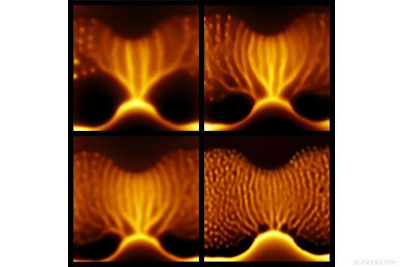 Revealing Ultra‑Fast Vortices: Direct Observation & Velocity Measurement in Superconductors