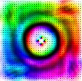 Electron Pulses Control Nanomagnets for High‑Density Data Storage