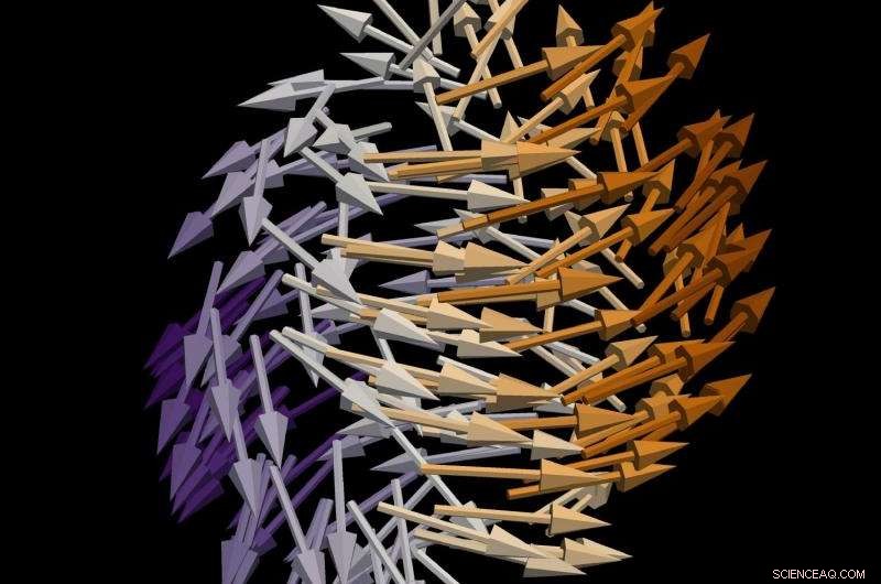 Pioneering 3‑D Magnetic Tomography Reveals Internal Patterns