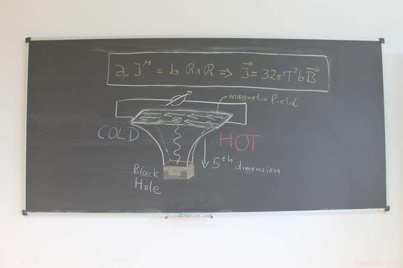 Scientists Detect Mysterious Gravitational Anomaly on Earth