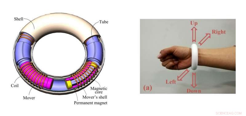 Powering Wearable Electronics with an Energy‑Harvesting Bracelet