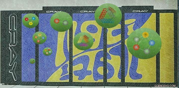 Leveraging Supercomputer Simulations to Predict Subatomic Particle Properties