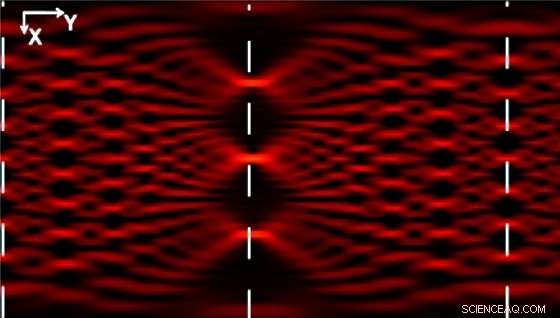 Optical Lens Enables Lossless Digital Data Transfer