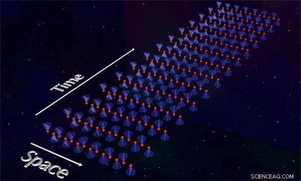Magnon Circular Birefringence: Harnessing Spin-Wave Polarization Rotation for Innovative Applications