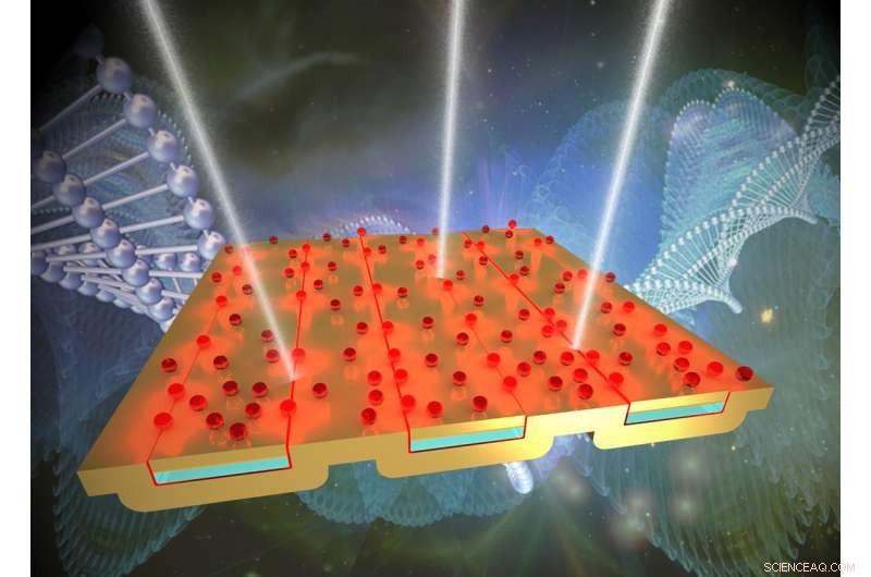 Advanced Infrared Spectroscopy Device Detects Drugs, Bomb‑Making Chemicals, and More