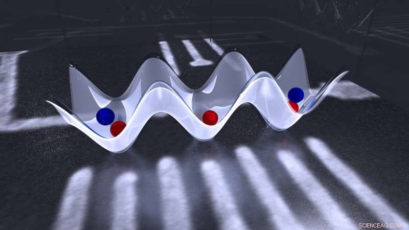 Harnessing Quantum Dots to Unlock the Quantum Realm