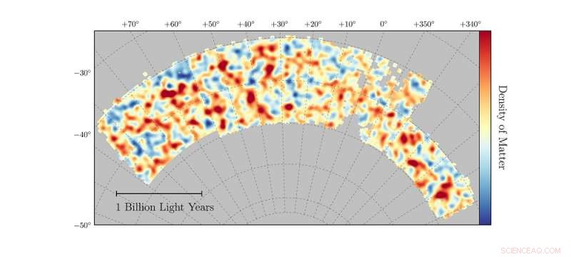 Dark Energy Survey Confirms Standard Cosmological Model—Latest Update