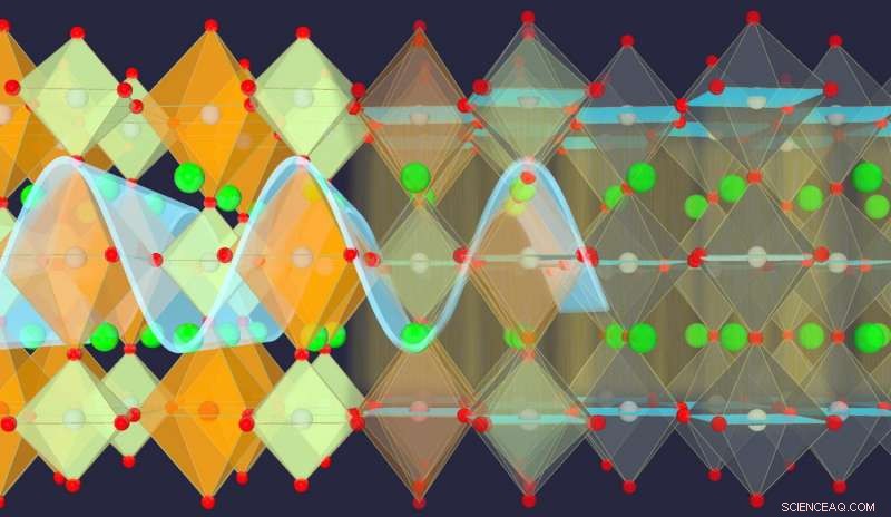 Scientists Shed Light on the Mechanism of a Novel High‑Temperature Superconductor