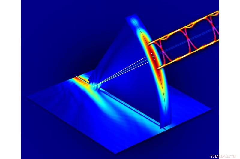 Groundbreaking First: Terahertz Multiplexer Achieves Data Transmission