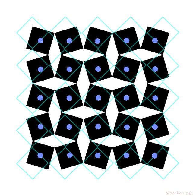 Unveiling the Structure of Scandium Fluoride: A Comprehensive Analysis