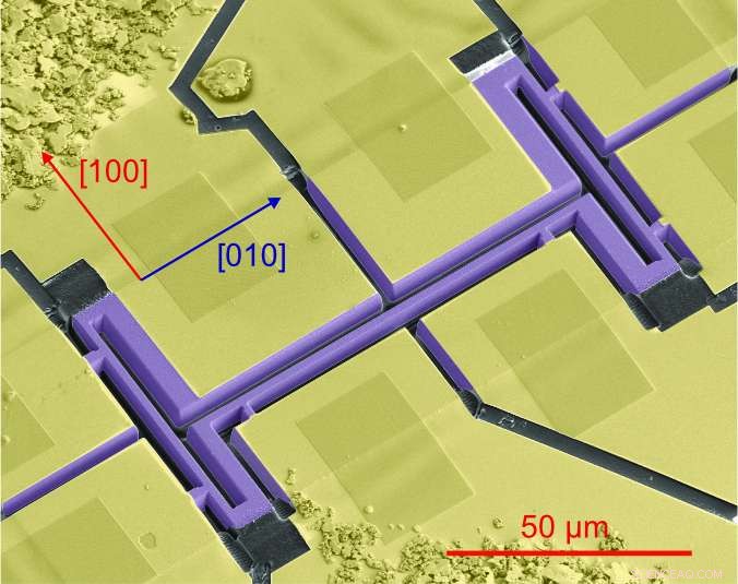 Superconductivity Research Unveils New State of Matter