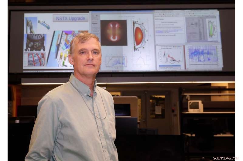 A Rapid and Reliable Method to Suppress Instabilities in Fusion Devices