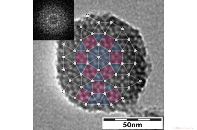 Scientists Capture Formation of Tiny Quasicrystals in Real Time