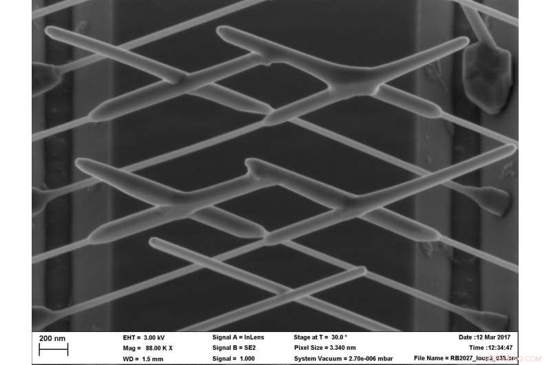 Nano-Hashtags May Offer Conclusive Evidence of Majorana Particles