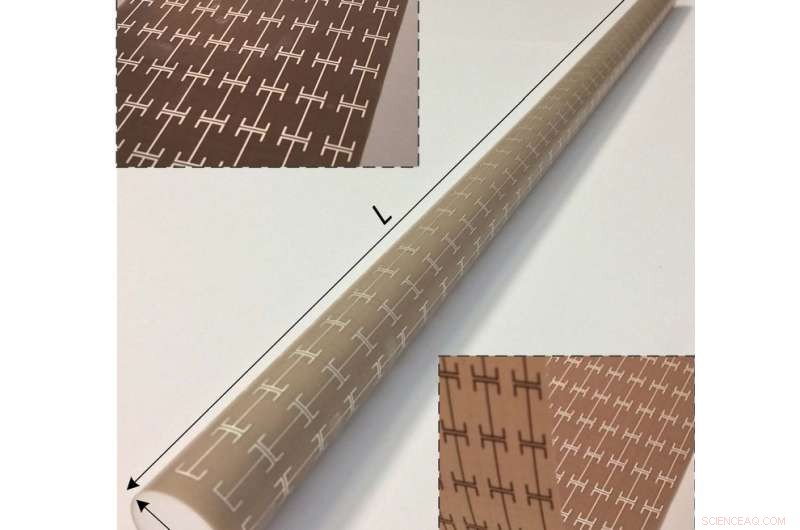 Advanced Conformal Metasurface Coating Eliminates Crosstalk and Enables Ultra‑Compact Waveguides