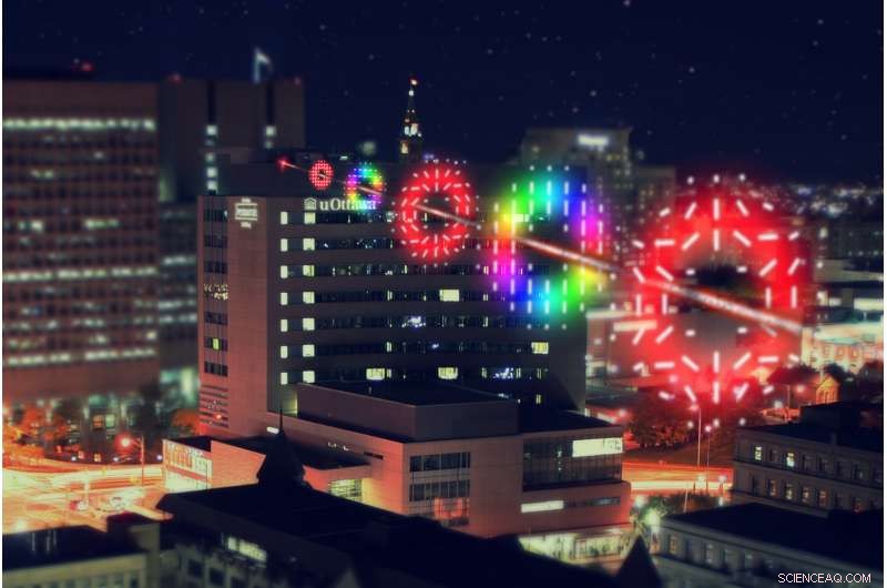 First Real-World Test of High-Dimensional Quantum Encryption Achieves Secure City-Scale Communication