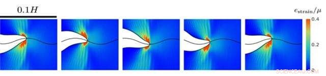 The Dynamics at a Crack’s Moving Edge: Insights into Fracture Mechanics
