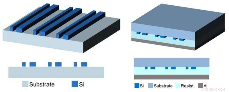 Scientists Design Ultra-Thin, Bioinspired Optical Components with Full Control