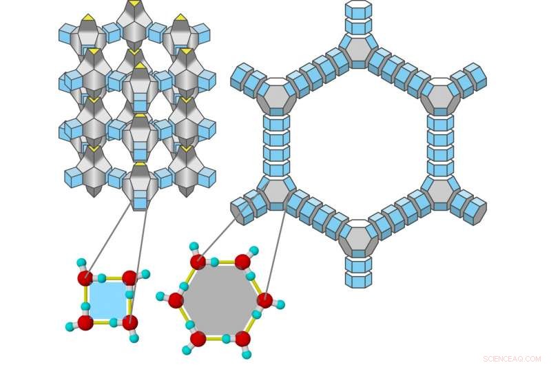 Aeroices: Newly Discovered Ultra-Low-Density Ice – A Breakthrough in Cryogenic Materials