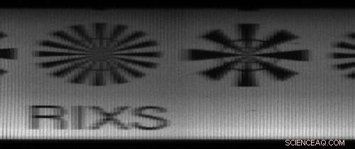 Advanced Spectrometers Significantly Boost X‑ray Analysis Efficiency