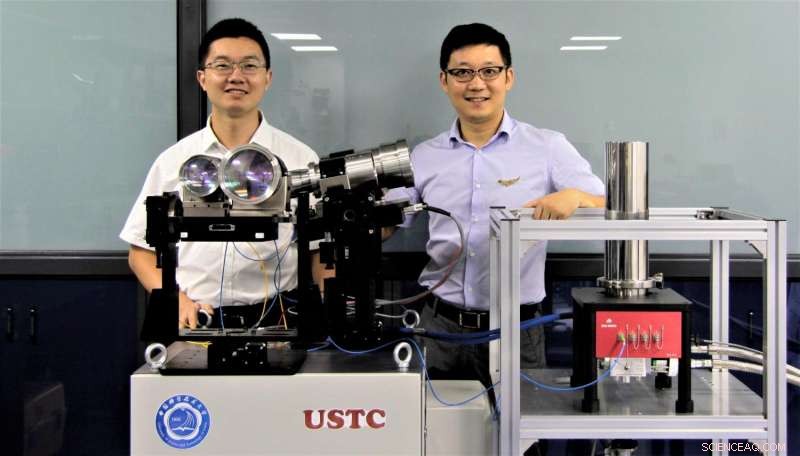 Revolutionizing Wind Monitoring: A Simplified Doppler LIDAR Boosts Accuracy and Reliability